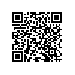 RNCF2010BKE7R87 QRCode