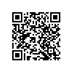 RNCF2010BTC1K62 QRCode