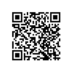 RNCF2010BTC2K94 QRCode