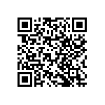 RNCF2010BTC88R7 QRCode