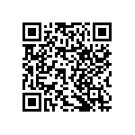 RNCF2010BTE14K0 QRCode