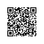 RNCF2010BTE2K21 QRCode