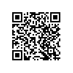 RNCF2010BTE62K0 QRCode