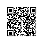 RNCF2010DTE62K0 QRCode