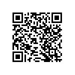 RNCF2010DTE732K QRCode