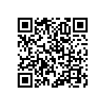 RNCF2010DTE820R QRCode