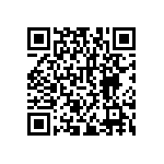 RNCF2512BKE10R5 QRCode