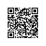 RNCF2512BKE11K0 QRCode