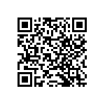 RNCF2512BKE12K7 QRCode