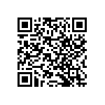 RNCF2512BKE12R7 QRCode