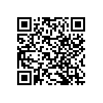 RNCF2512BKE18K7 QRCode