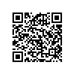 RNCF2512BKE1K15 QRCode