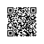 RNCF2512BKE1M15 QRCode