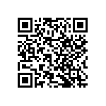 RNCF2512BKE21R0 QRCode