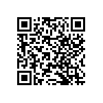 RNCF2512BKE220R QRCode