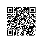 RNCF2512BKE280R QRCode