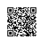 RNCF2512BKE3K83 QRCode