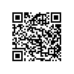 RNCF2512BKE402K QRCode