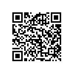 RNCF2512BKE45R3 QRCode