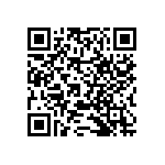 RNCF2512BKE523R QRCode