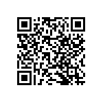 RNCF2512BKE56K0 QRCode