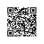 RNCF2512BKE84R5 QRCode