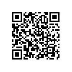 RNCF2512BKE909R QRCode