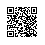 RNCF2512BTC196R QRCode