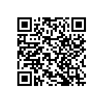 RNCF2512BTC19R1 QRCode