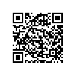 RNCF2512BTC1K60 QRCode