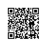 RNCF2512BTC1K87 QRCode