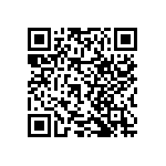 RNCF2512BTC1M20 QRCode