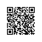 RNCF2512BTC1M40 QRCode