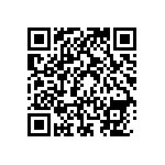 RNCF2512BTC21K5 QRCode