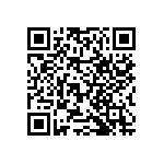 RNCF2512BTC2K05 QRCode