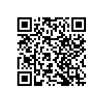 RNCF2512BTC604R QRCode