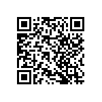 RNCF2512BTC69R8 QRCode