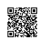 RNCF2512BTC6K81 QRCode