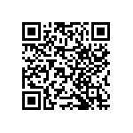 RNCF2512BTC8K87 QRCode