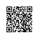 RNCF2512BTC9K10 QRCode