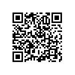 RNCF2512BTE147R QRCode