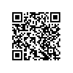 RNCF2512BTE15R8 QRCode