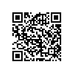 RNCF2512BTE196K QRCode