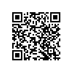 RNCF2512BTE1K15 QRCode