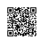 RNCF2512BTE1K20 QRCode