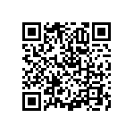 RNCF2512BTE1K43 QRCode