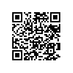 RNCF2512BTE1K50 QRCode