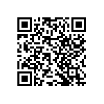 RNCF2512BTE1K80 QRCode