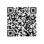 RNCF2512BTE1M13 QRCode