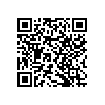 RNCF2512BTE280R QRCode